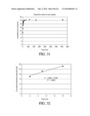 AEROSOLIZED FLUOROQUINOLONES AND USES THEREOF diagram and image