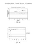 AEROSOLIZED FLUOROQUINOLONES AND USES THEREOF diagram and image