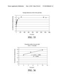 AEROSOLIZED FLUOROQUINOLONES AND USES THEREOF diagram and image