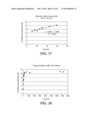 AEROSOLIZED FLUOROQUINOLONES AND USES THEREOF diagram and image