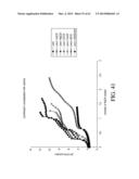 AEROSOLIZED FLUOROQUINOLONES AND USES THEREOF diagram and image