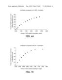 AEROSOLIZED FLUOROQUINOLONES AND USES THEREOF diagram and image