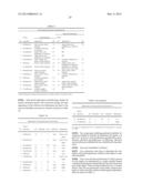 AEROSOLIZED FLUOROQUINOLONES AND USES THEREOF diagram and image