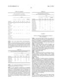 AEROSOLIZED FLUOROQUINOLONES AND USES THEREOF diagram and image