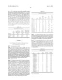 AEROSOLIZED FLUOROQUINOLONES AND USES THEREOF diagram and image