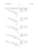 AMINOMETHYL BIARYL  BENZOTRIAZOLE DERIVATIVES diagram and image