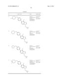 AMINOMETHYL BIARYL  BENZOTRIAZOLE DERIVATIVES diagram and image