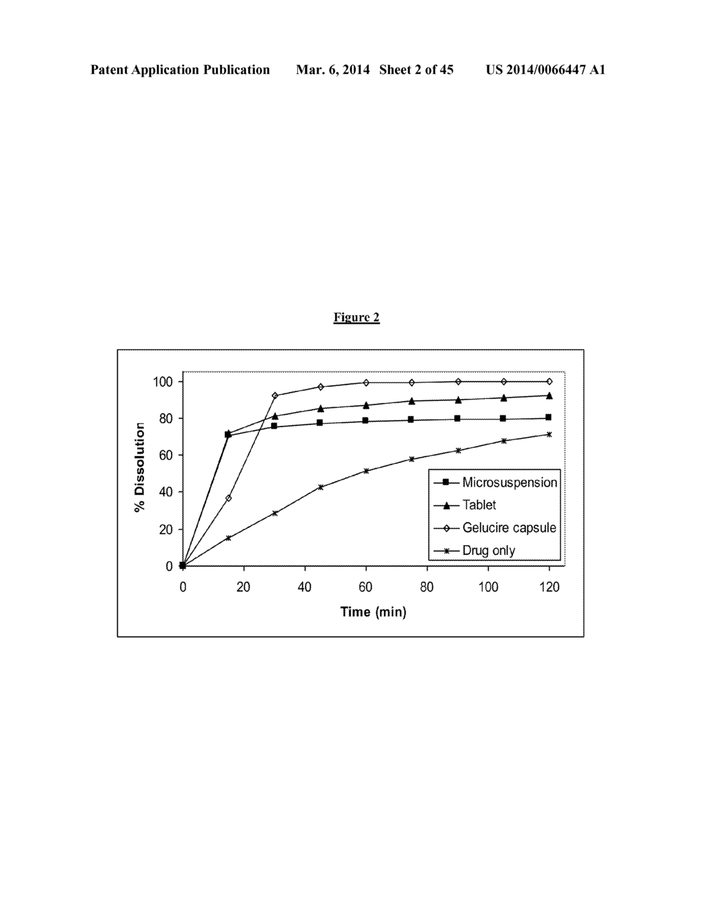 IMMEDIATE RELEASE PHARMACEUTICAL FORMULATION OF     4-[3-(4-CYCLOPROPANECARBONYL-PIPERAZINE-1-CARBONYL)-4-FLUORO-BENZYL]-2H-P-    HTHALAZIN-1-ONE - diagram, schematic, and image 03