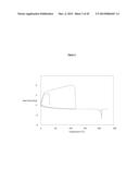 IMMEDIATE RELEASE PHARMACEUTICAL FORMULATION OF     4-[3-(4-CYCLOPROPANECARBONYL-PIPERAZINE-1-CARBONYL)-4-FLUORO-BENZYL]-2H-P-    HTHALAZIN-1-ONE diagram and image