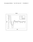 IMMEDIATE RELEASE PHARMACEUTICAL FORMULATION OF     4-[3-(4-CYCLOPROPANECARBONYL-PIPERAZINE-1-CARBONYL)-4-FLUORO-BENZYL]-2H-P-    HTHALAZIN-1-ONE diagram and image