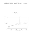 IMMEDIATE RELEASE PHARMACEUTICAL FORMULATION OF     4-[3-(4-CYCLOPROPANECARBONYL-PIPERAZINE-1-CARBONYL)-4-FLUORO-BENZYL]-2H-P-    HTHALAZIN-1-ONE diagram and image