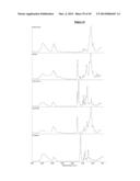 IMMEDIATE RELEASE PHARMACEUTICAL FORMULATION OF     4-[3-(4-CYCLOPROPANECARBONYL-PIPERAZINE-1-CARBONYL)-4-FLUORO-BENZYL]-2H-P-    HTHALAZIN-1-ONE diagram and image