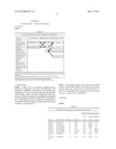 IMMEDIATE RELEASE PHARMACEUTICAL FORMULATION OF     4-[3-(4-CYCLOPROPANECARBONYL-PIPERAZINE-1-CARBONYL)-4-FLUORO-BENZYL]-2H-P-    HTHALAZIN-1-ONE diagram and image