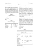 IMMEDIATE RELEASE PHARMACEUTICAL FORMULATION OF     4-[3-(4-CYCLOPROPANECARBONYL-PIPERAZINE-1-CARBONYL)-4-FLUORO-BENZYL]-2H-P-    HTHALAZIN-1-ONE diagram and image