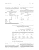 IMMEDIATE RELEASE PHARMACEUTICAL FORMULATION OF     4-[3-(4-CYCLOPROPANECARBONYL-PIPERAZINE-1-CARBONYL)-4-FLUORO-BENZYL]-2H-P-    HTHALAZIN-1-ONE diagram and image