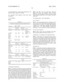 IMMEDIATE RELEASE PHARMACEUTICAL FORMULATION OF     4-[3-(4-CYCLOPROPANECARBONYL-PIPERAZINE-1-CARBONYL)-4-FLUORO-BENZYL]-2H-P-    HTHALAZIN-1-ONE diagram and image