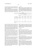 IMMEDIATE RELEASE PHARMACEUTICAL FORMULATION OF     4-[3-(4-CYCLOPROPANECARBONYL-PIPERAZINE-1-CARBONYL)-4-FLUORO-BENZYL]-2H-P-    HTHALAZIN-1-ONE diagram and image