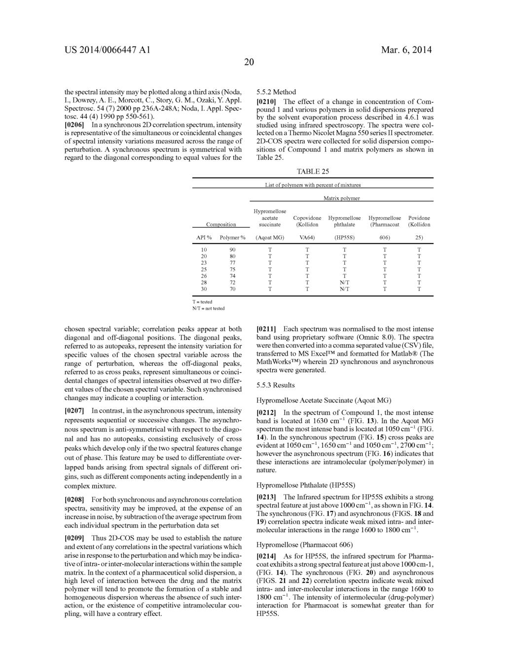 IMMEDIATE RELEASE PHARMACEUTICAL FORMULATION OF     4-[3-(4-CYCLOPROPANECARBONYL-PIPERAZINE-1-CARBONYL)-4-FLUORO-BENZYL]-2H-P-    HTHALAZIN-1-ONE - diagram, schematic, and image 66