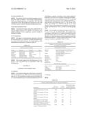 IMMEDIATE RELEASE PHARMACEUTICAL FORMULATION OF     4-[3-(4-CYCLOPROPANECARBONYL-PIPERAZINE-1-CARBONYL)-4-FLUORO-BENZYL]-2H-P-    HTHALAZIN-1-ONE diagram and image