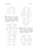 NOVEL COMPOUNDS diagram and image