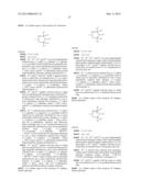 NOVEL COMPOUNDS diagram and image