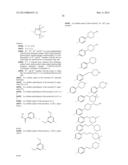 NOVEL COMPOUNDS diagram and image