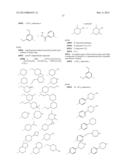 NOVEL COMPOUNDS diagram and image