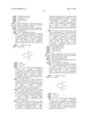 NOVEL COMPOUNDS diagram and image