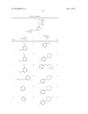 NOVEL COMPOUNDS diagram and image