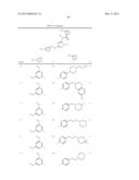 NOVEL COMPOUNDS diagram and image