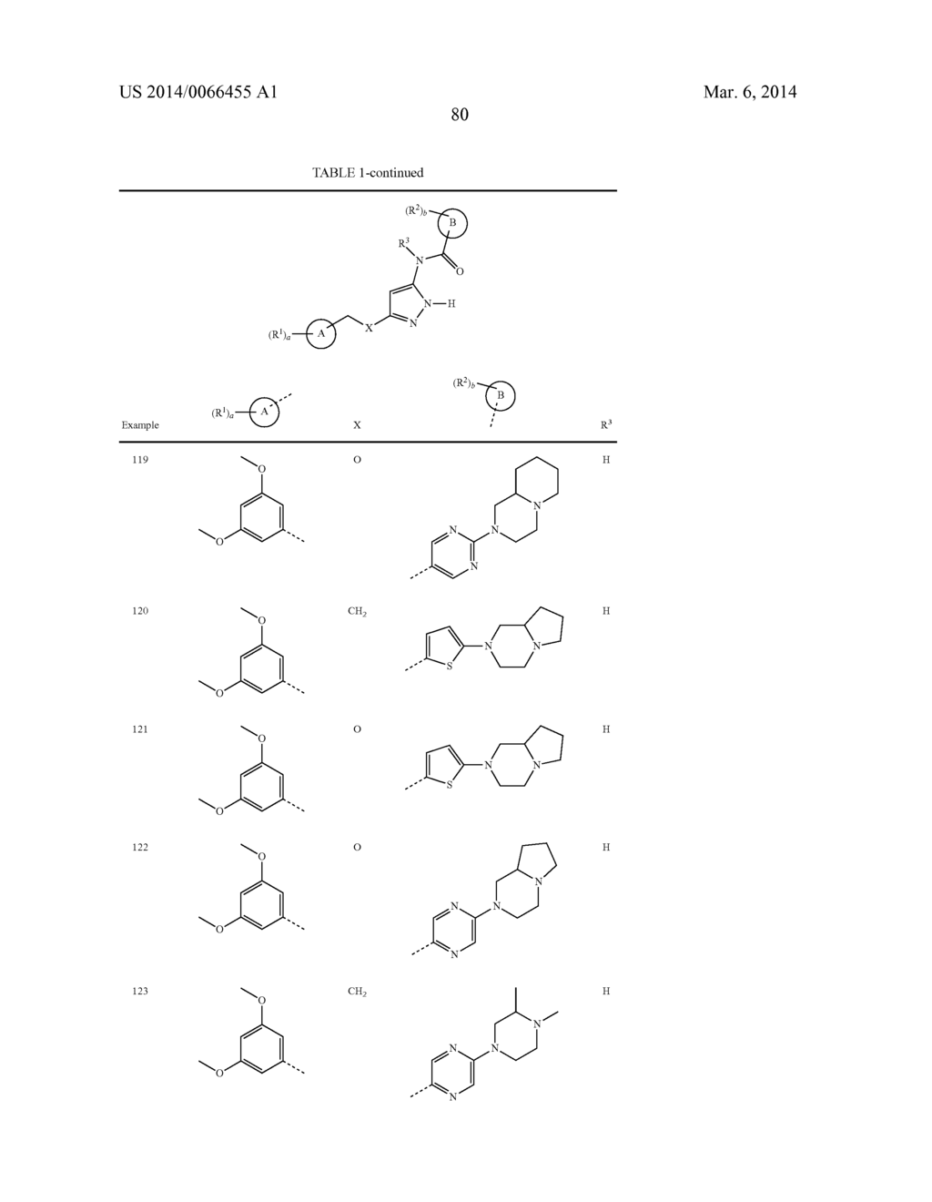NOVEL COMPOUNDS - diagram, schematic, and image 81