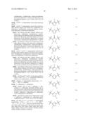 INDOLE AMIDE DERIVATIVES AND RELATED COMPOUNDS FOR USE IN THE TREATMENT OF     NEURODEGENERATIVE DISEASES diagram and image