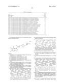 INDOLE AMIDE DERIVATIVES AND RELATED COMPOUNDS FOR USE IN THE TREATMENT OF     NEURODEGENERATIVE DISEASES diagram and image