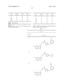 INDOLE AMIDE DERIVATIVES AND RELATED COMPOUNDS FOR USE IN THE TREATMENT OF     NEURODEGENERATIVE DISEASES diagram and image