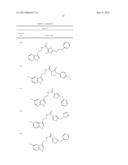 INDOLE AMIDE DERIVATIVES AND RELATED COMPOUNDS FOR USE IN THE TREATMENT OF     NEURODEGENERATIVE DISEASES diagram and image