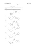 INDOLE AMIDE DERIVATIVES AND RELATED COMPOUNDS FOR USE IN THE TREATMENT OF     NEURODEGENERATIVE DISEASES diagram and image