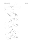 INDOLE AMIDE DERIVATIVES AND RELATED COMPOUNDS FOR USE IN THE TREATMENT OF     NEURODEGENERATIVE DISEASES diagram and image