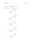 INDOLE AMIDE DERIVATIVES AND RELATED COMPOUNDS FOR USE IN THE TREATMENT OF     NEURODEGENERATIVE DISEASES diagram and image