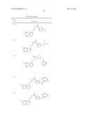 INDOLE AMIDE DERIVATIVES AND RELATED COMPOUNDS FOR USE IN THE TREATMENT OF     NEURODEGENERATIVE DISEASES diagram and image