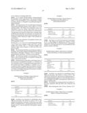 MODIFIED RELEASE COMPOSITIONS COMPRISING TACROLIMUS diagram and image