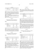 MODIFIED RELEASE COMPOSITIONS COMPRISING TACROLIMUS diagram and image