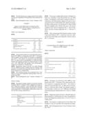 MODIFIED RELEASE COMPOSITIONS COMPRISING TACROLIMUS diagram and image