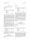 MODIFIED RELEASE COMPOSITIONS COMPRISING TACROLIMUS diagram and image