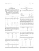 MODIFIED RELEASE COMPOSITIONS COMPRISING TACROLIMUS diagram and image