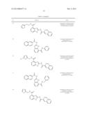 Benzazole Derivatives, Compositions, and Methods of Use as Beta-Secretase     Inhibitors diagram and image