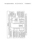 METHOD AND APPARATUS FOR PRODUCTING LIQUID HYDROCARBON FUELS diagram and image