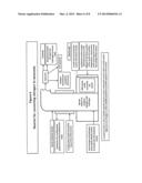 METHOD AND APPARATUS FOR PRODUCTING LIQUID HYDROCARBON FUELS diagram and image