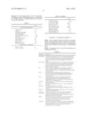 GLASS-FILLED POLYAMIDE COMPOSITION AND ARTICLE diagram and image