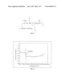 Puncture-Healing Thermoplastic Resin Carbon-Fiber-Reinforced Composites diagram and image