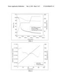 Puncture-Healing Thermoplastic Resin Carbon-Fiber-Reinforced Composites diagram and image